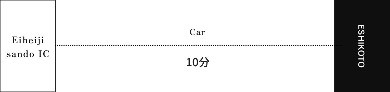 For those visiting by car